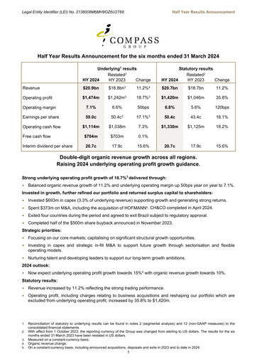 Thumbnail Compass Group Half-year Report 2024-h1