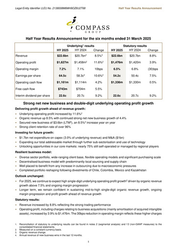 Thumbnail Compass Group Half-year Report 2025-h1