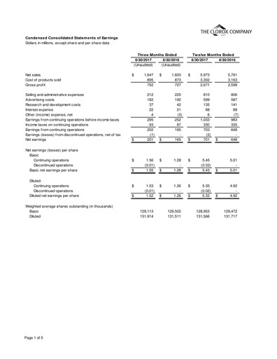 Miniature Clorox Bilan financier 2017