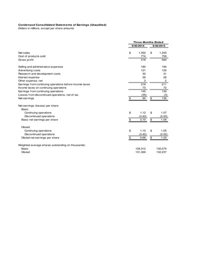 Thumbnail Clorox Quarterly Report 2015-q1
