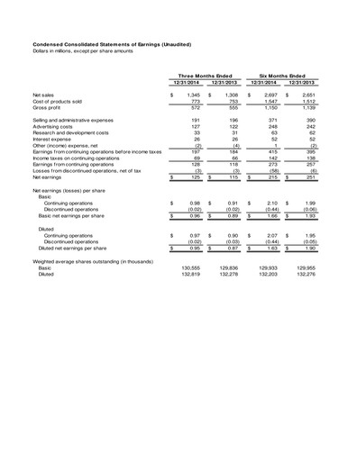 Thumbnail Clorox Quarterly Report 2015-q2