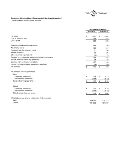 Thumbnail Clorox Quarterly Report 2016-q1