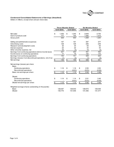 Thumbnail Clorox Quarterly Report 2017-q2
