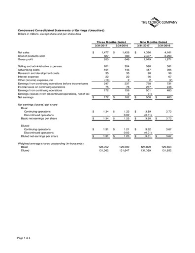 Thumbnail Clorox Quarterly Report 2017-q3