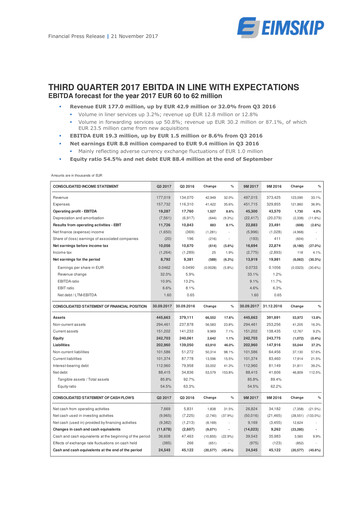 Thumbnail Eimskipafélag Íslands Quarterly Report 2017-q3