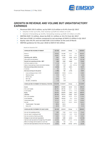Thumbnail Eimskipafélag Íslands Quarterly Report 2018-q1