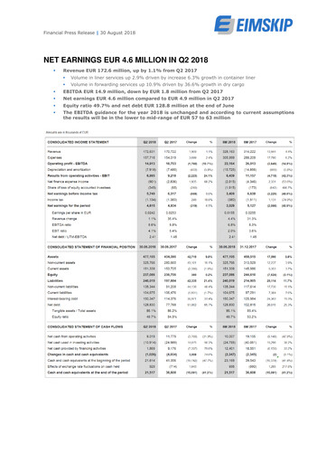 Thumbnail Eimskipafélag Íslands Quarterly Report 2018-q2