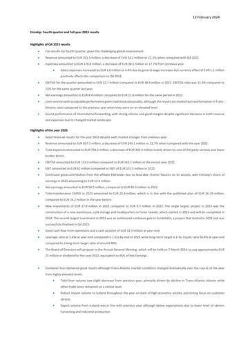 Thumbnail Eimskipafélag Íslands Quarterly Report 2023-q4