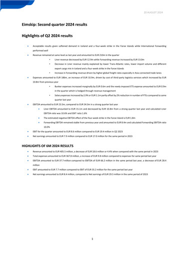 Thumbnail Eimskipafélag Íslands Quarterly Report 2024-q2