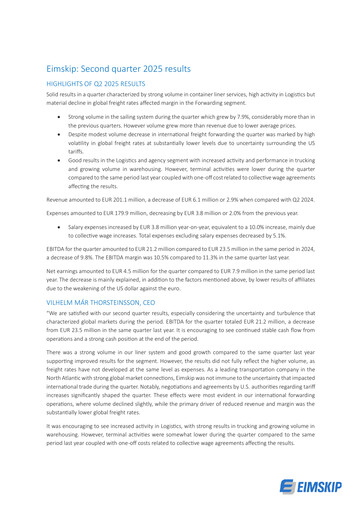 Thumbnail Eimskipafélag Íslands Quarterly Report 2025-q2