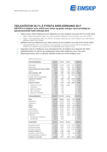 Thumbnail Eimskipafélag Íslands Quarterly Report 2017-q1