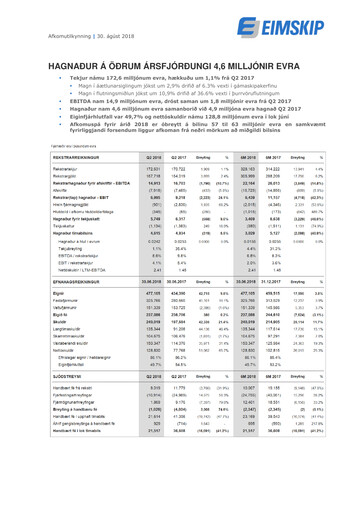 Thumbnail Eimskipafélag Íslands Quarterly Report 2018-q2