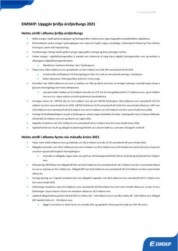 Thumbnail Eimskipafélag Íslands Quarterly Report 2021-q3
