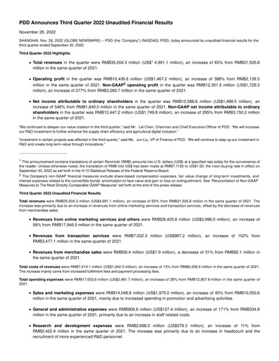 Thumbnail PDD Holdings (Pinduoduo) Financial Statement 2022-q3