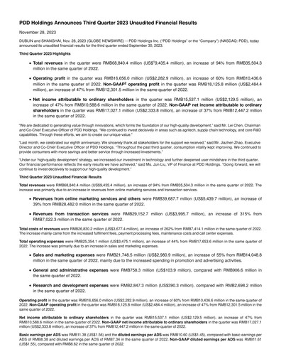 Thumbnail PDD Holdings (Pinduoduo) Financial Statement 2023-q3