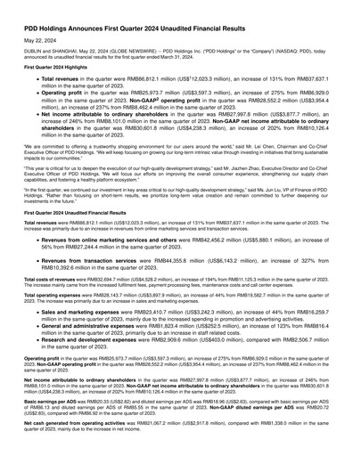 Thumbnail PDD Holdings (Pinduoduo) Financial Statement 2024-q1