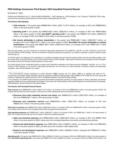 Thumbnail PDD Holdings (Pinduoduo) Financial Statement 2024-q3
