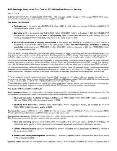 Thumbnail PDD Holdings (Pinduoduo) Financial Statement 2025-q1