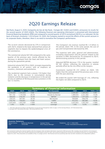 Miniature Comgás Rapport trimestriel 2020-q2