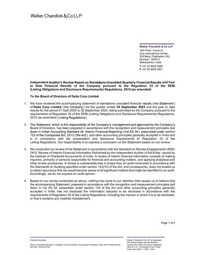 Miniature Delta Corp Rapport trimestriel 2025-q2