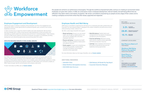 Thumbnail CME Group ESG Report 2024
