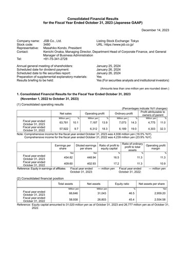 Thumbnail J.S.B.Co. Financial Report fy2023