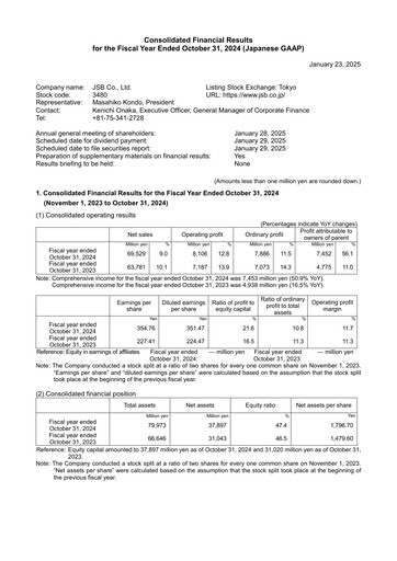 Thumbnail J.S.B.Co. Financial Report fy2024