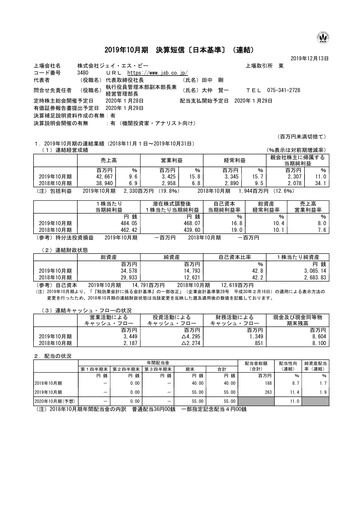 Thumbnail J.S.B.Co. Financial Report fy2019