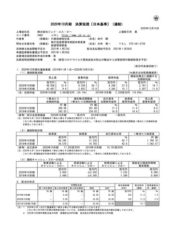 Thumbnail J.S.B.Co. Financial Report fy2020