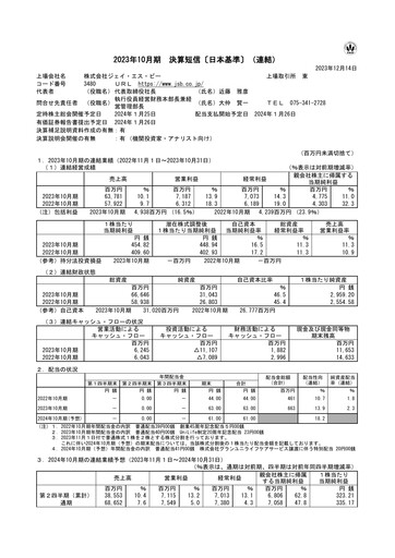 Thumbnail J.S.B.Co. Financial Report fy2023