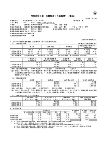 Thumbnail J.S.B.Co. Financial Report fy2024