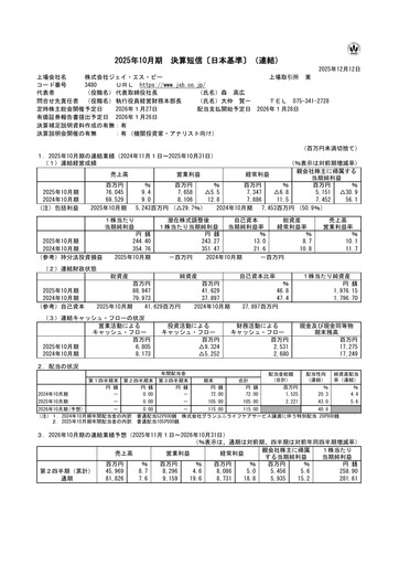Thumbnail J.S.B.Co. Financial Report fy2025