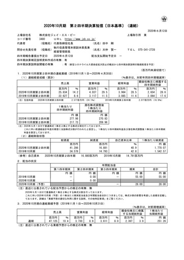 Thumbnail J.S.B.Co. Half-year Report fy2020-h1