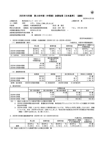 Thumbnail J.S.B.Co. Half-year Report fy2025-h1
