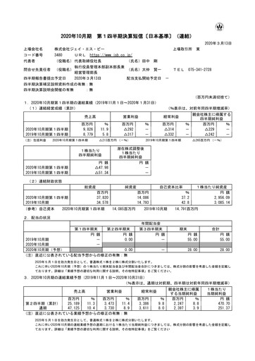 Thumbnail J.S.B.Co. Quarterly Report fy2020-q1