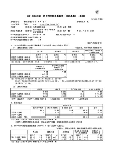 Thumbnail J.S.B.Co. Quarterly Report fy2021-q1