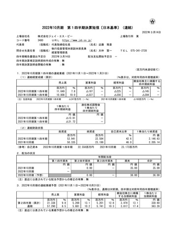 Thumbnail J.S.B.Co. Quarterly Report fy2022-q1