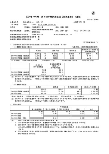 Thumbnail J.S.B.Co. Quarterly Report fy2024-q1