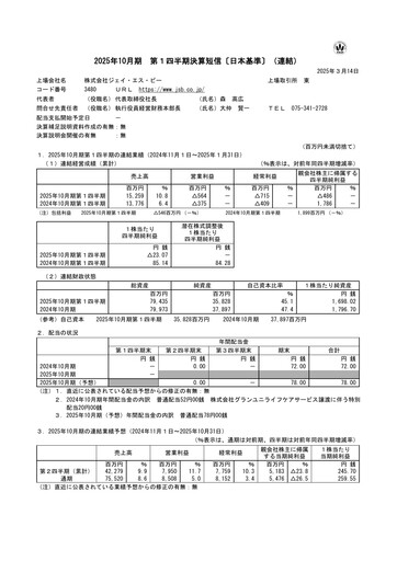 Thumbnail J.S.B.Co. Quarterly Report fy2025-q1