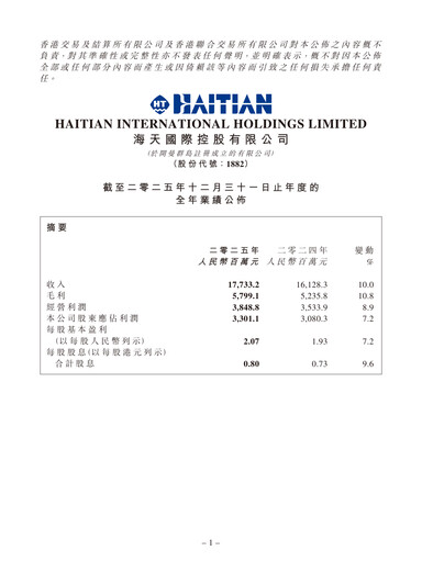 Thumbnail Haitian International Holdings Financial Report 2025