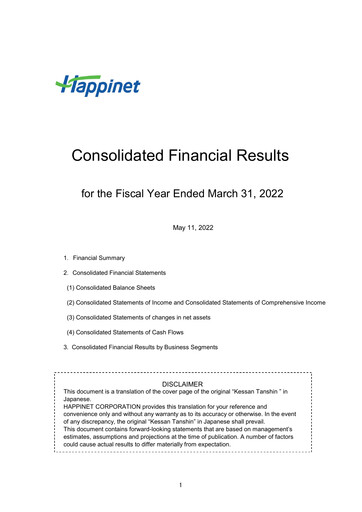 Thumbnail Happinet Financial Report fy2021