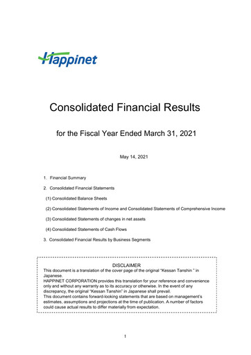 Thumbnail Happinet Financial Statement fy2020