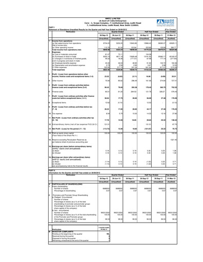 Vorschaubild MMTC Quartalsbericht 2012-q2