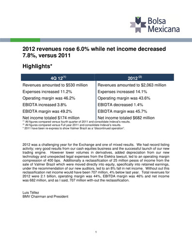 Thumbnail BMV (Bolsa Mexicana de Valores) Quarterly Report 2012-q4