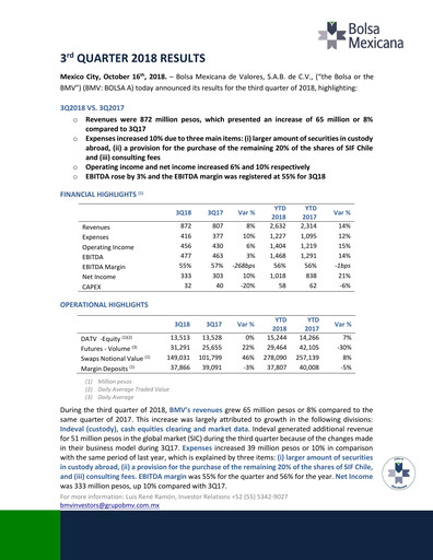 Thumbnail BMV (Bolsa Mexicana de Valores) Quarterly Report 2018-q3