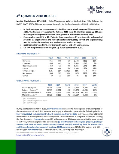 Thumbnail BMV (Bolsa Mexicana de Valores) Quarterly Report 2018-q4