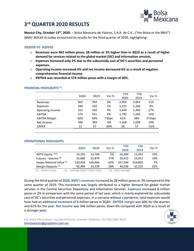 Thumbnail BMV (Bolsa Mexicana de Valores) Quarterly Report 2020-q3