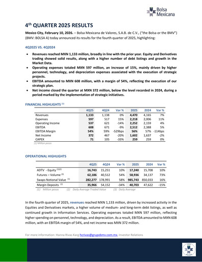 Thumbnail BMV (Bolsa Mexicana de Valores) Quarterly Report 2025-q4