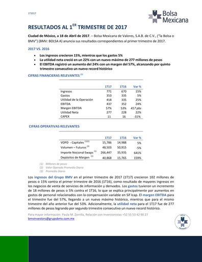 Thumbnail BMV (Bolsa Mexicana de Valores) Quarterly Report 2017-q1