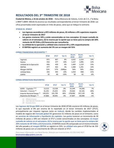 Thumbnail BMV (Bolsa Mexicana de Valores) Quarterly Report 2018-q3